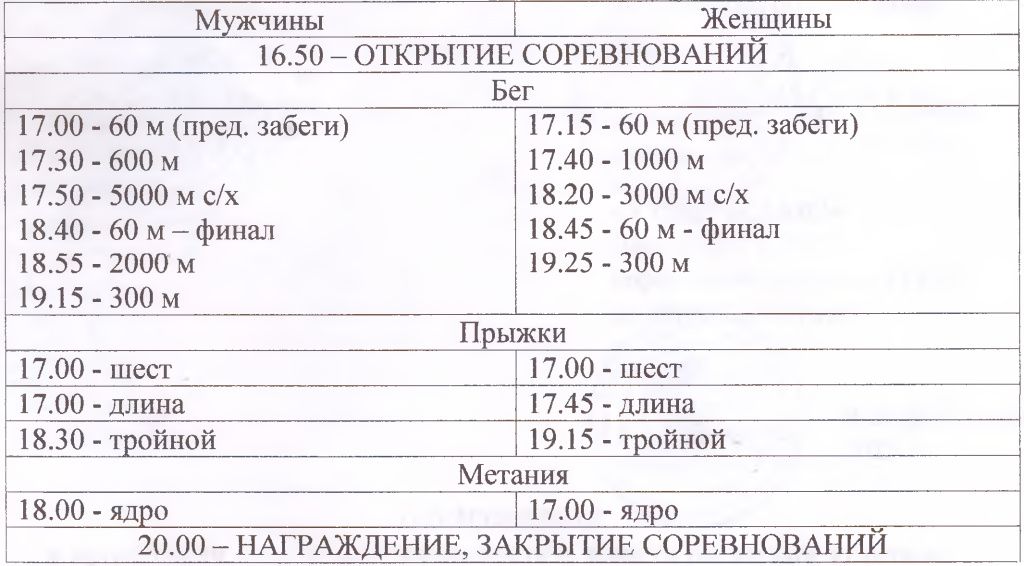 Расписание открытого чемпионата Бреста памяти П.М. Гаврилова-2.jpg