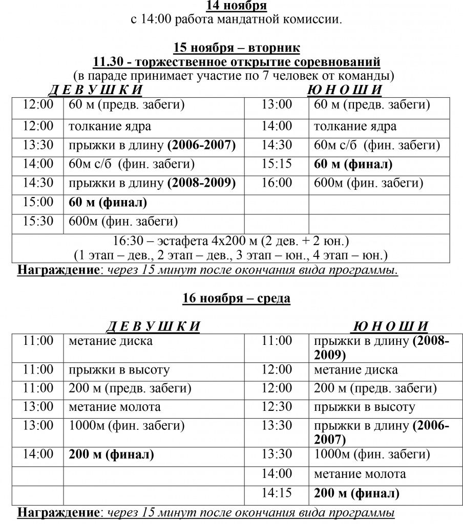 Расписание международного турнира памяти С.А.Хомчука и М.Н. Овсяника.jpg